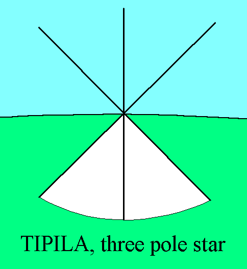Next Image Ten Poles